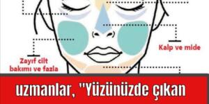Yüzünüzde çıkan sivilcelere dikkat ederek, hastalıklarınız hakkında bilgi sahibi olabilirsiniz” İşte size yol gösteren sivilce haritası