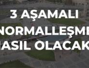 İşte 3 aşamalı normalleşme planı! Kabine’den sonra açıklanacak…