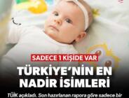 TÜİK açıkladı: Türkiye’nin en nadir kız ve erkek isimleri açıklandı