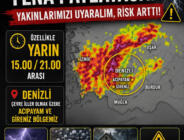 ısınan hava fena patlayacak yarın için kritik uyarı