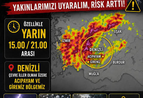 ısınan hava fena patlayacak yarın için kritik uyarı
